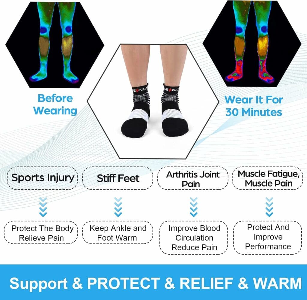 Compression Socks, Medical Athletic Ankle Socks for Injury Recovery  Pain Relief, Sports Protection—1 Pair,20-30 mmhg