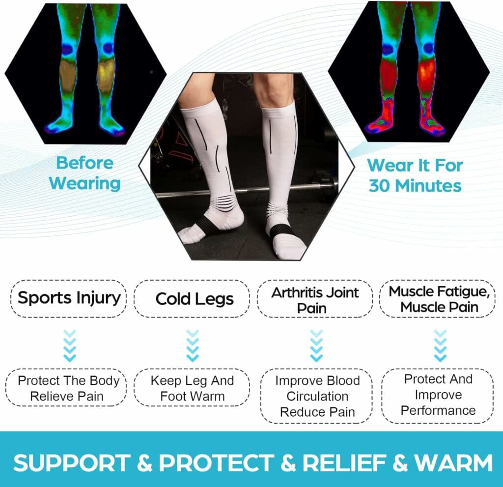 NEENCA Compression Socks, Medical Athletic Calf Socks for Injury Recovery  Pain Relief, Sports Protection—1 Pair, 20-30 mmhg